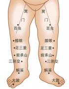 花都小儿推拿培训学校